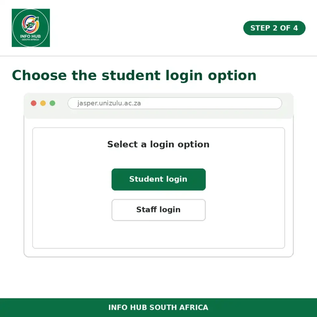 UNIZULU ITS student login portal option