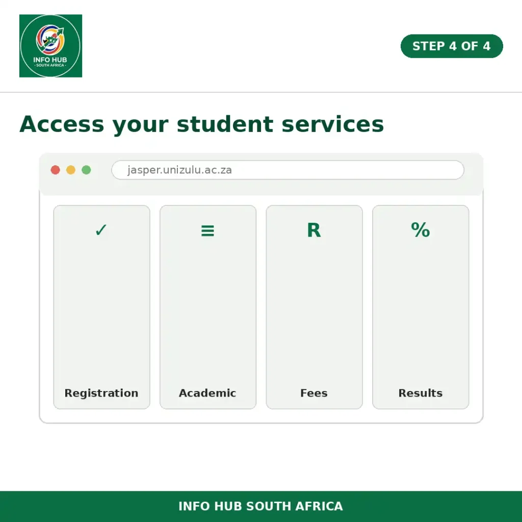 UNIZULU ITS iEnabler student services and academic portal