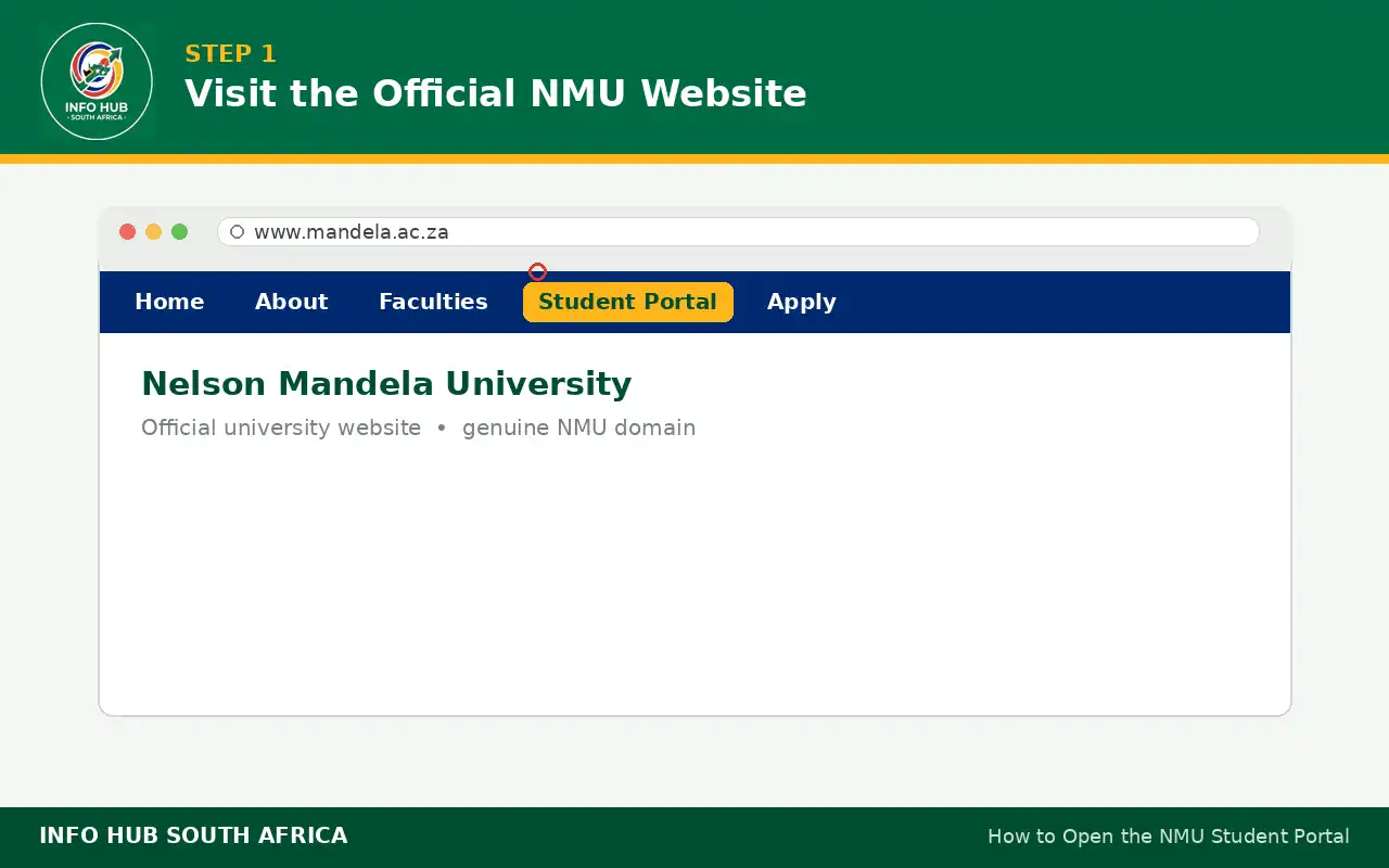 Official Nelson Mandela University student portal website
