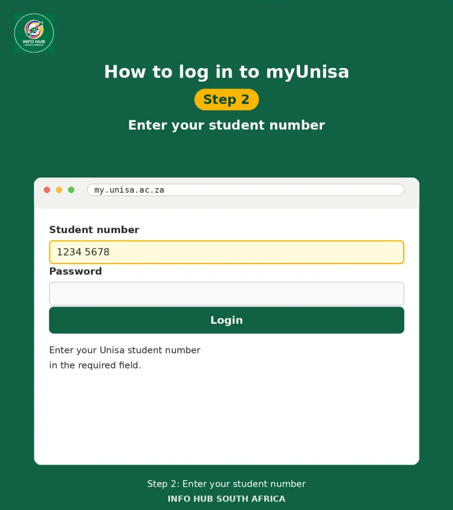 Entering Unisa student number on the myUnisa login page