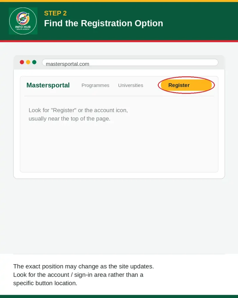 Mastersportal registration and sign-in option for creating an account