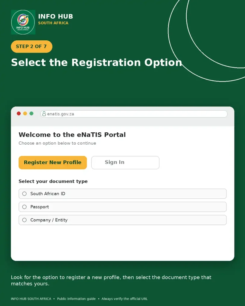Select the registration option on the eNaTIS online services portal