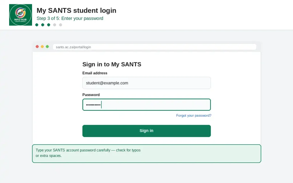 My SANTS Login page showing the password field for student account access