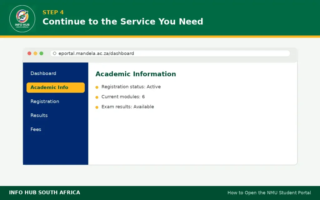 Nelson Mandela University portal student services dashboard
