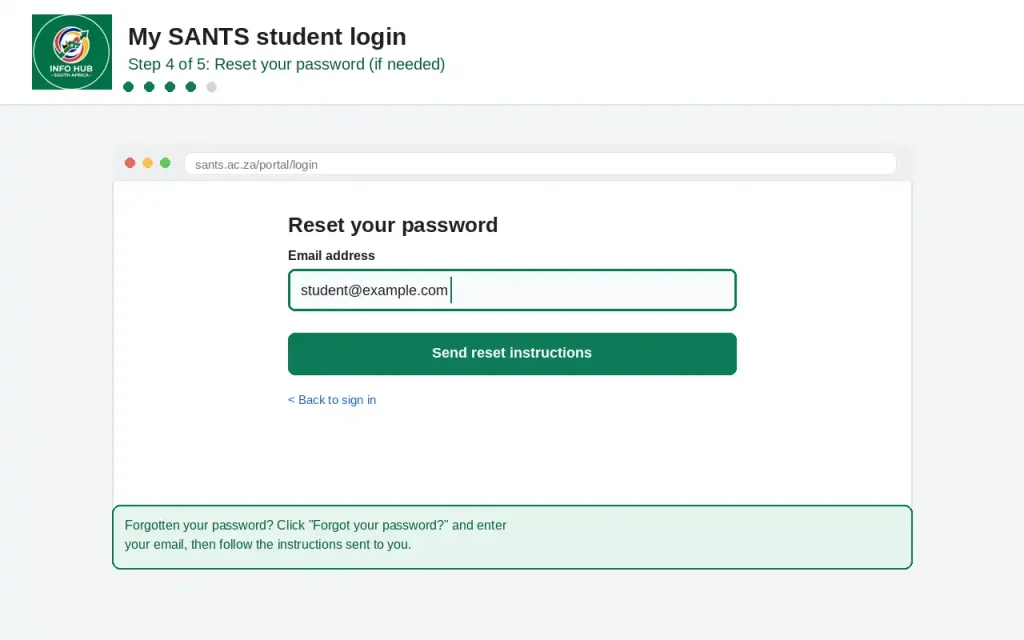 My SANTS password reset page showing the Forgot your password option