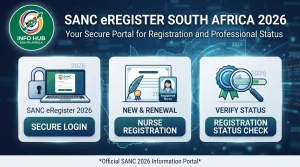 SANC eRegister South Africa 2026 Login, Registration & Status Check