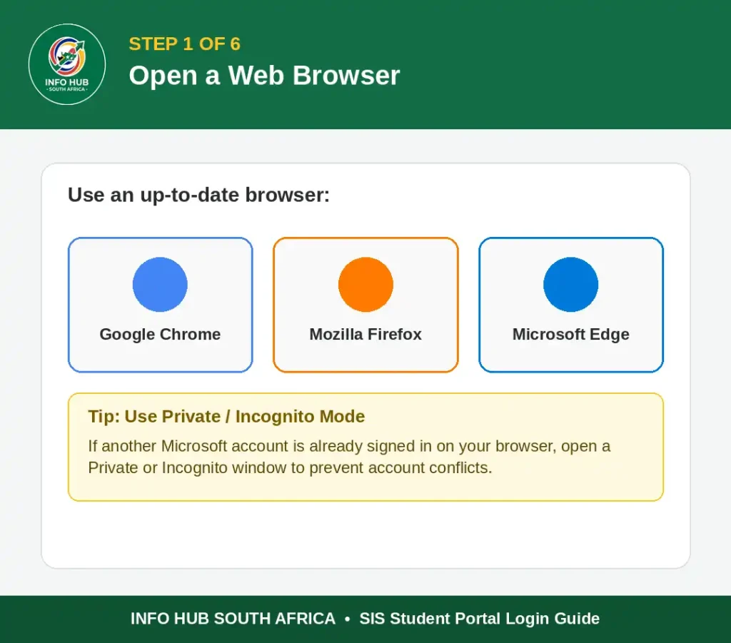 Open a web browser for NWU SIS Student Portal login in South Africa