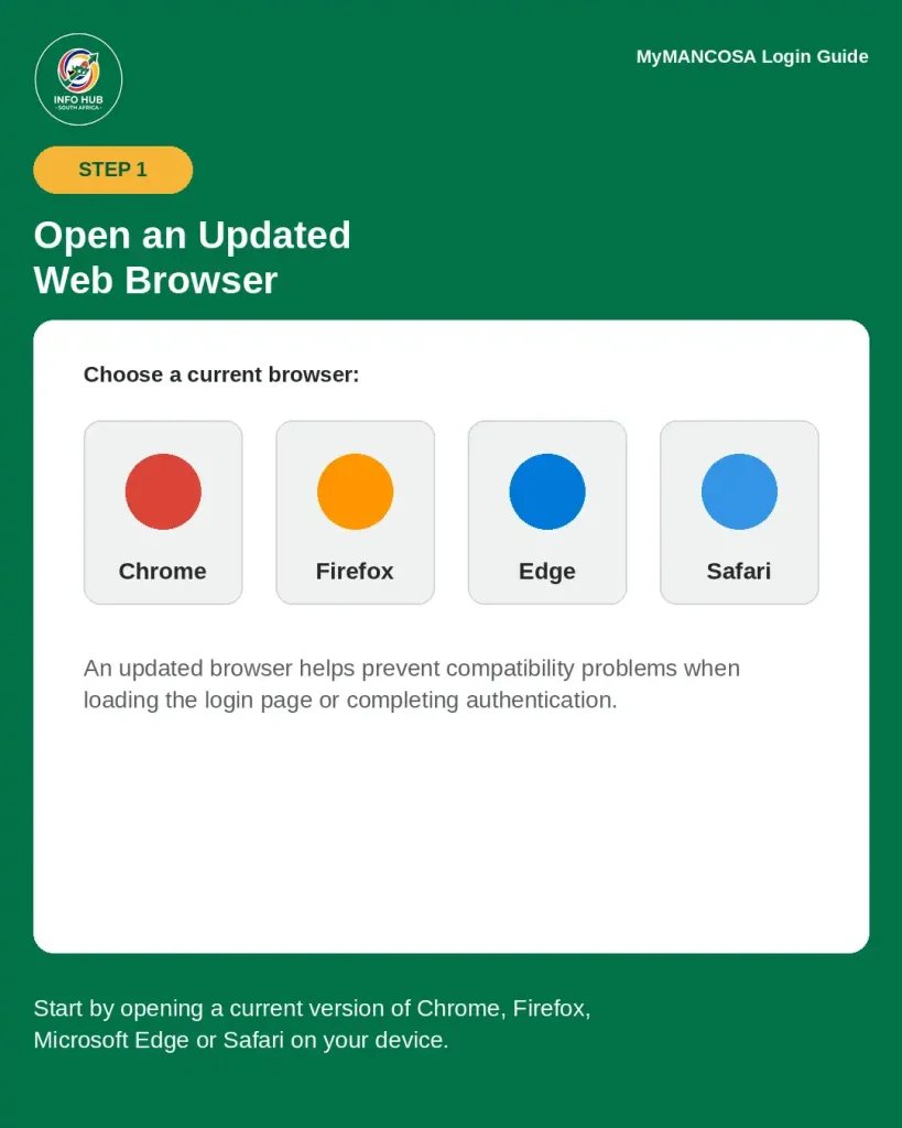 MANCOSA student portal login – open an updated web browser