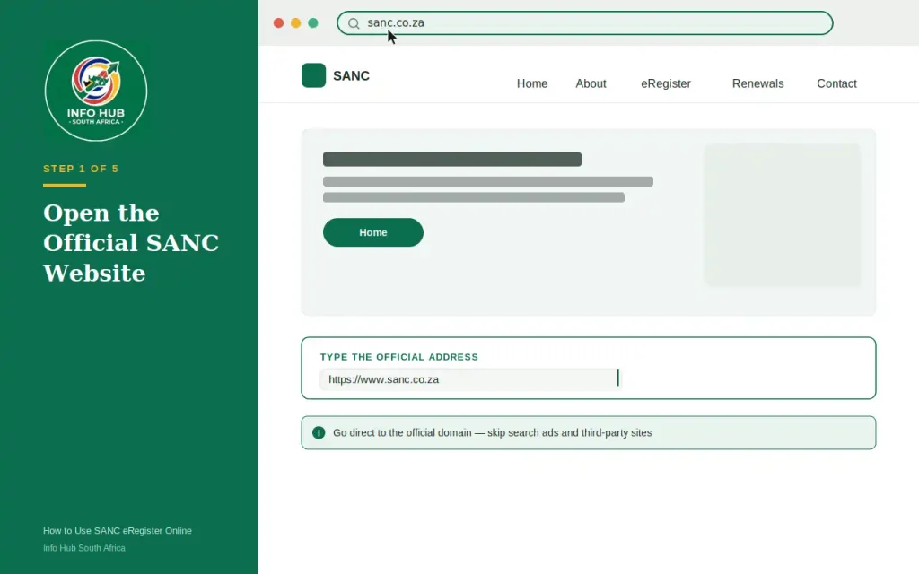 SANC official website for accessing the SANC eRegister online