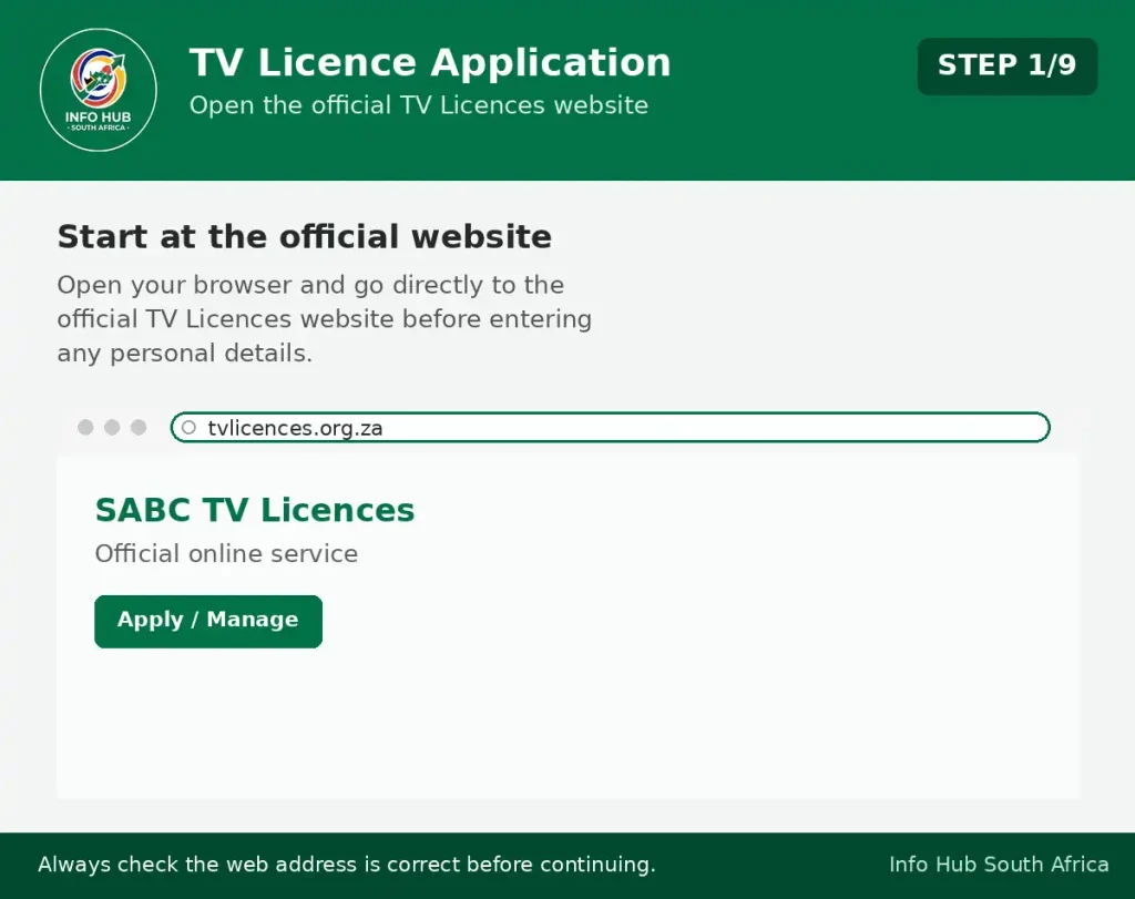 Official TV Licences South Africa website for online television licence application