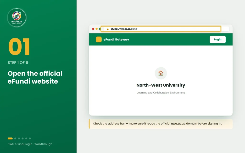 Official NWU eFundi Gateway website for student login