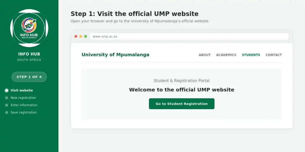 Visit the official University of Mpumalanga website to begin My UMP Moodle registration.
