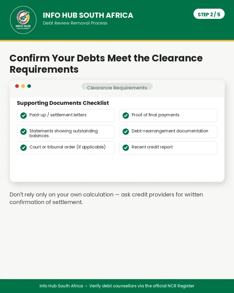 Step 2 confirming debt review clearance requirements and settled debts in South Africa