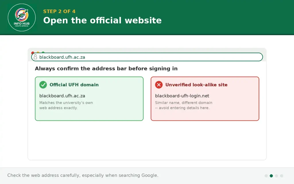 Official UFH Blackboard website login page for University of Fort Hare students