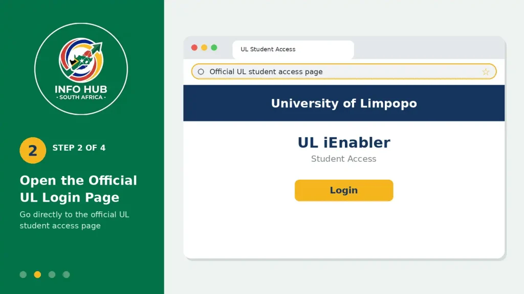 UL iEnabler login – open the official University of Limpopo student portal login page