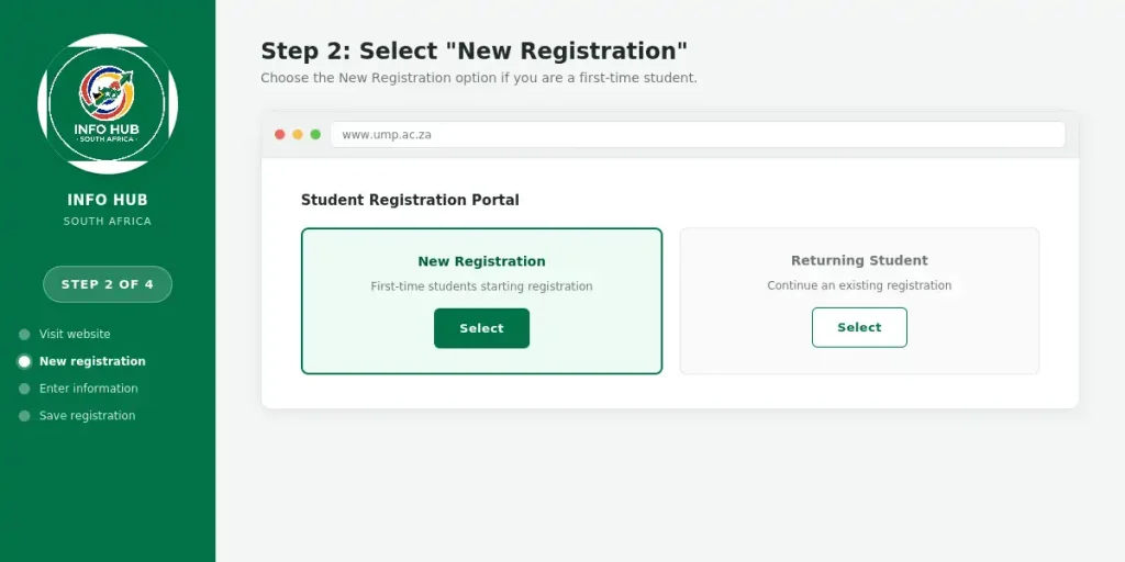 Select the New Registration option on the University of Mpumalanga website for student registration.