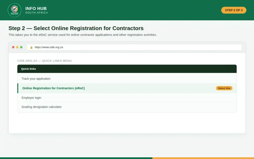 CIDB Online Registration for Contractors option for accessing the eRoC service