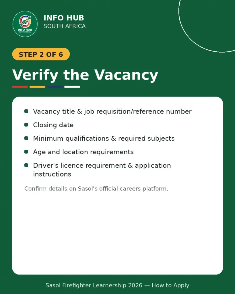 How to verify the Sasol Firefighter Learnership vacancy details, requirements and closing date