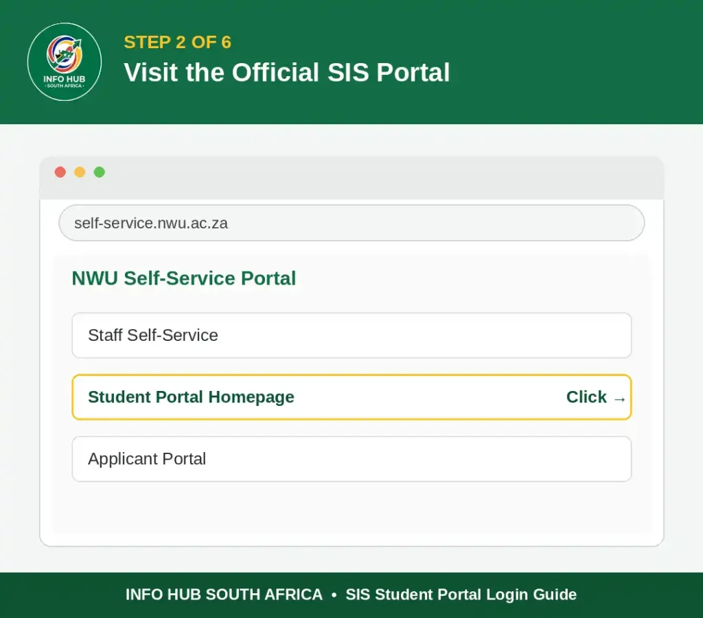 Visit the official NWU Self-Service SIS Student Portal login website