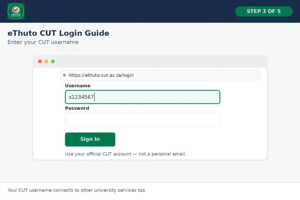 Enter your CUT username to access the eThuto learning platform