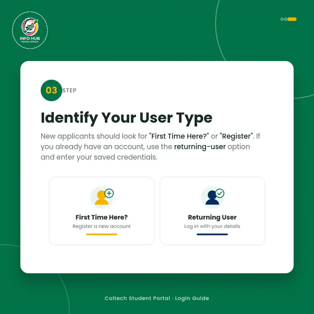 Coltech Student Portal showing user options for new applicants and returning users