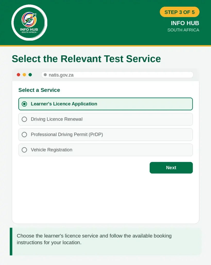 Select the learner’s licence test service on the NaTIS online booking system