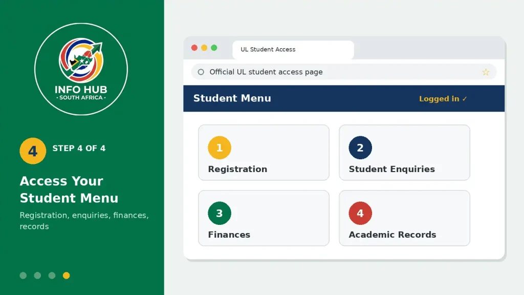 UL student portal dashboard – access registration, finances and academic records after login