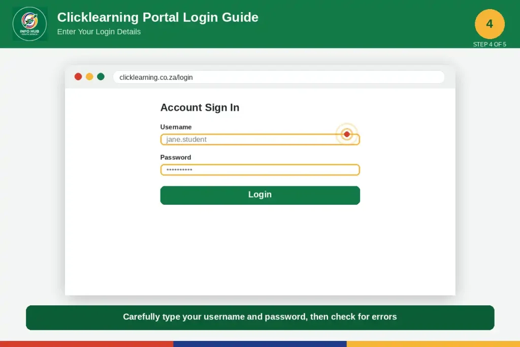Enter your Clicklearning username and password in the login fields.