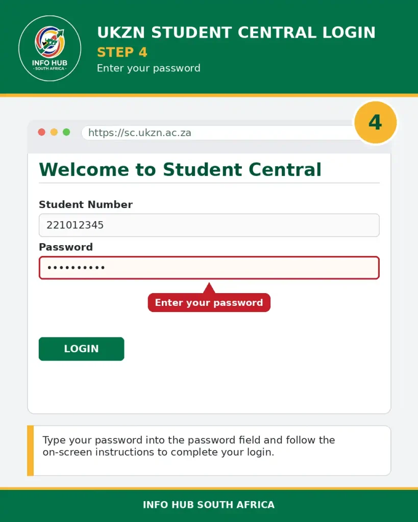 UKZN Student Central password entry field for student account login