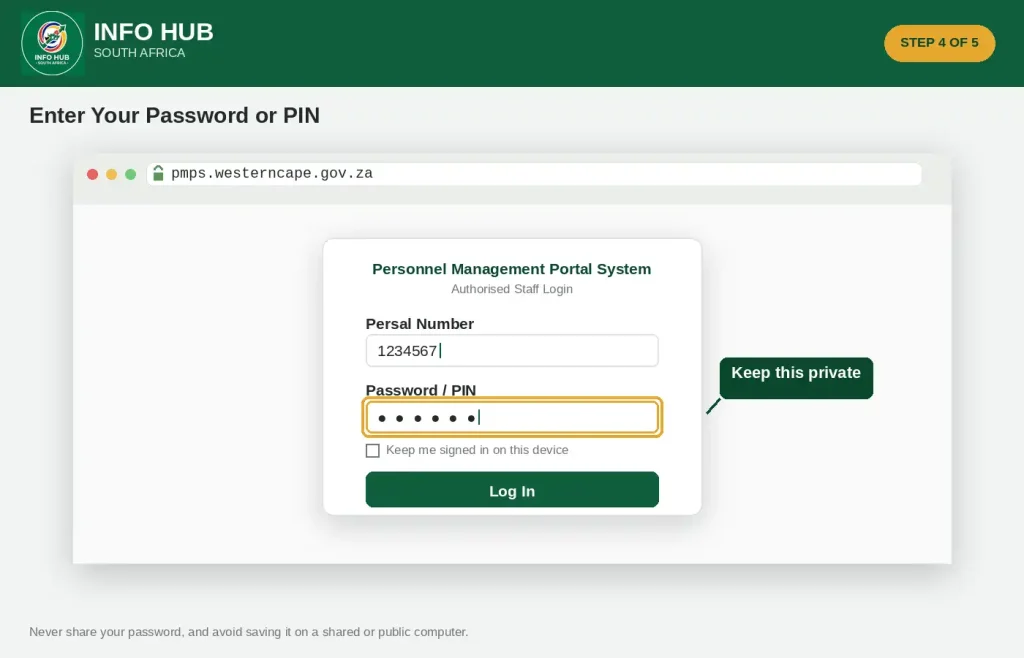 PMPS login screen for entering a password or PIN