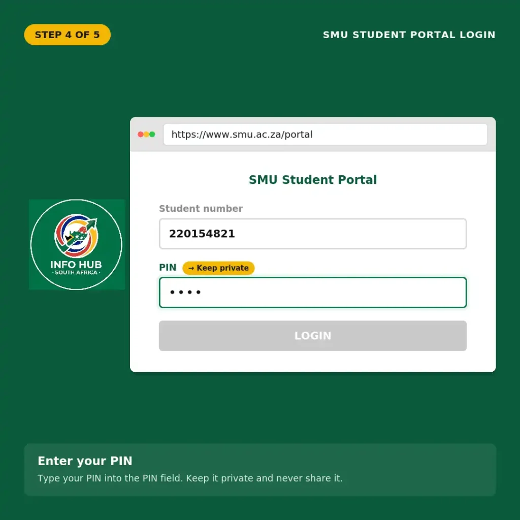 SMU Student Portal PIN field for entering the student's secure login PIN