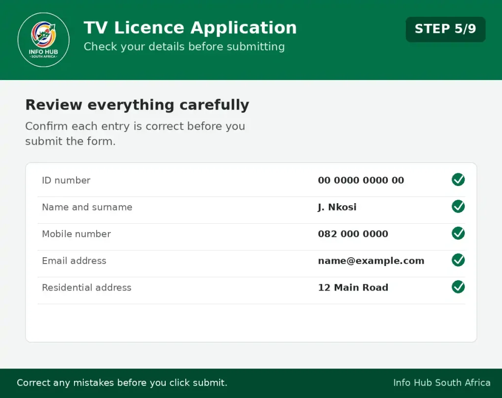 Review ID, contact and address details before submitting a TV licence application