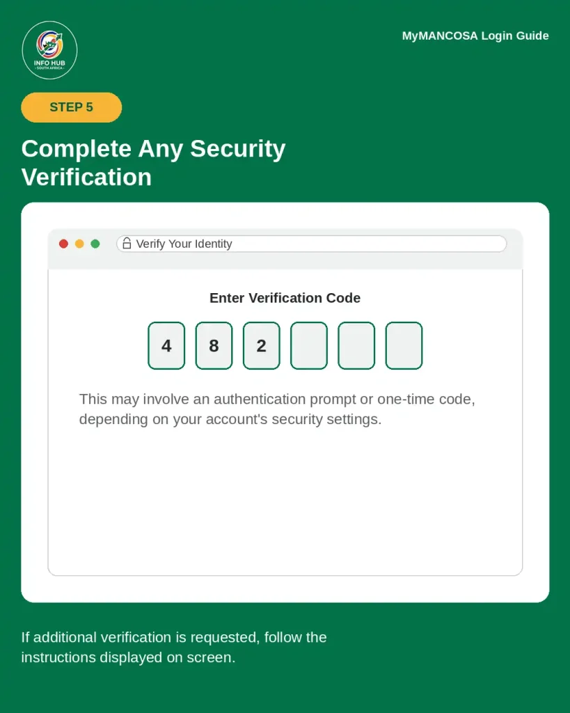 MANCOSA student portal security verification and authentication