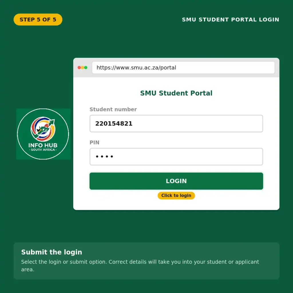 SMU Student Portal login button used to submit student number and PIN and access the account