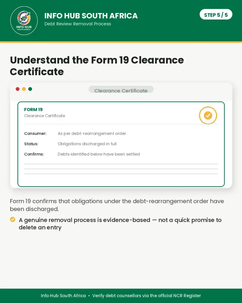 Step 5 understanding the Form 19 clearance certificate for debt review removal in South Africa