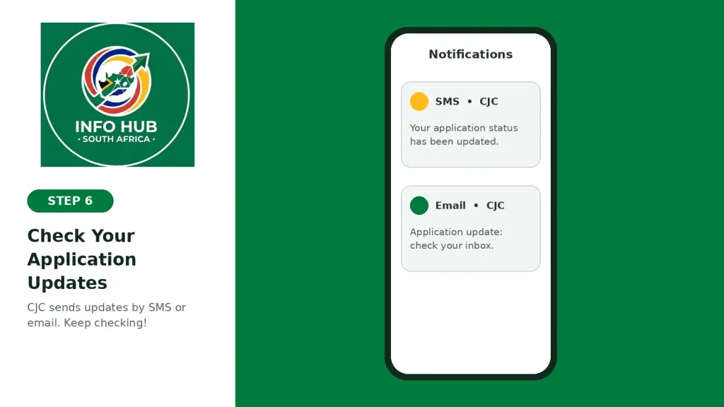 Checking CJC application status and updates by SMS or email