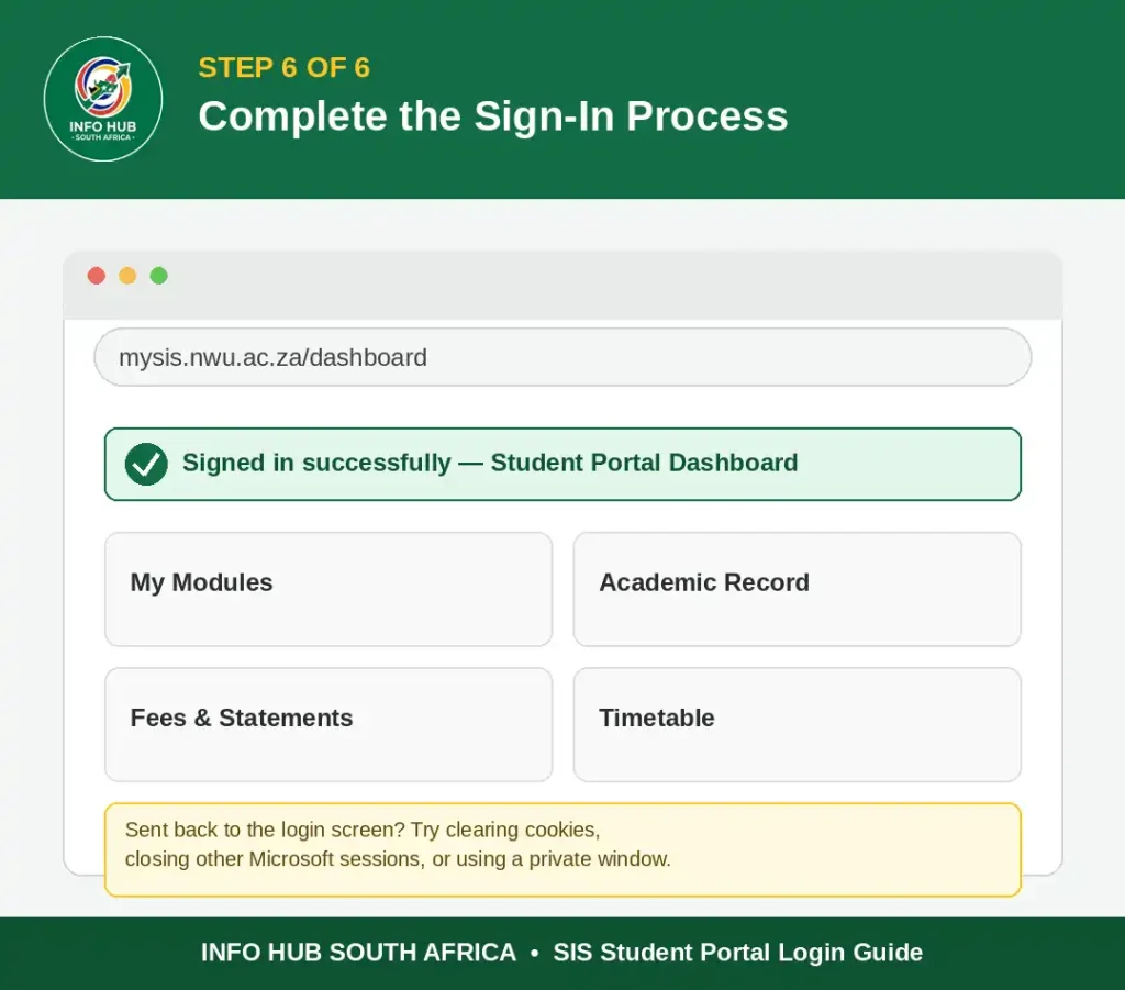 Complete Microsoft authentication to sign in to the NWU SIS Student Portal