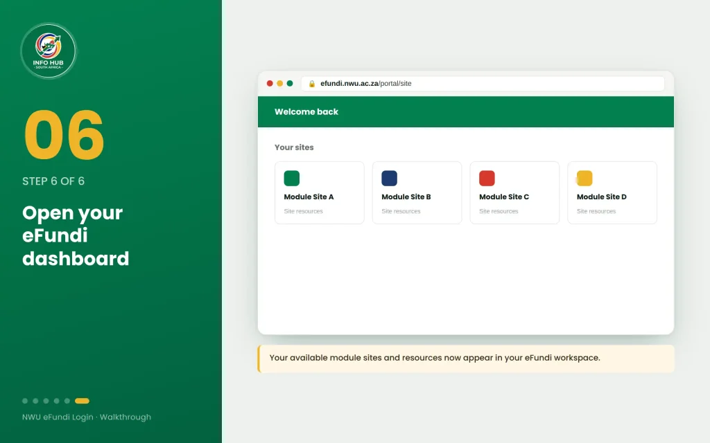 NWU eFundi dashboard showing access to student modules and learning resources