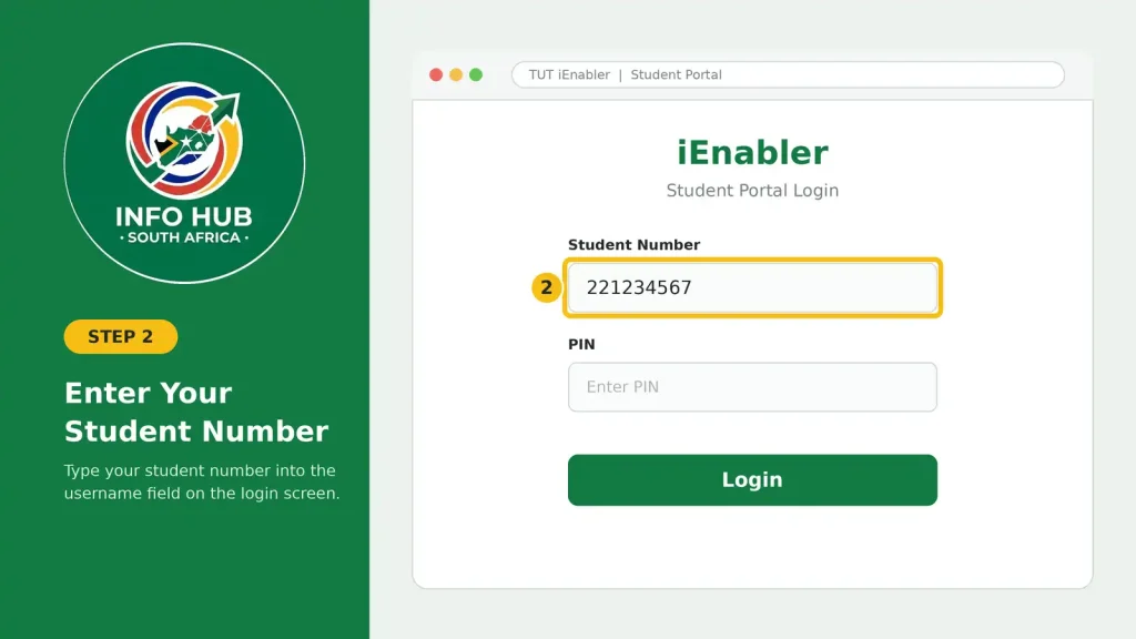 TUT iEnabler login page showing the student number entered in the username field.