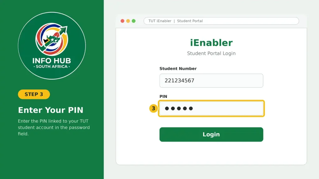 TUT iEnabler login page showing the PIN entered in the password field.