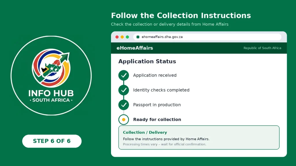 South African passport renewal applicant checking passport collection instructions after submitting an online application.
