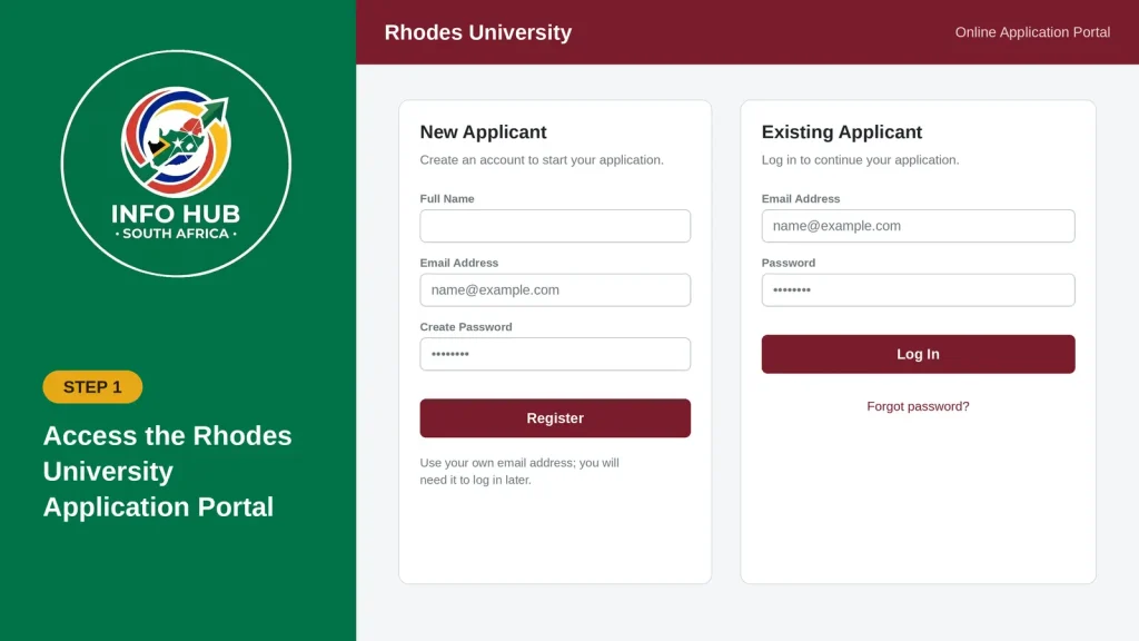 Rhodes University online application portal login page for prospective students.