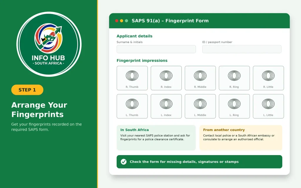 SAPS 91(a) fingerprint form for a South African police clearance certificate application.