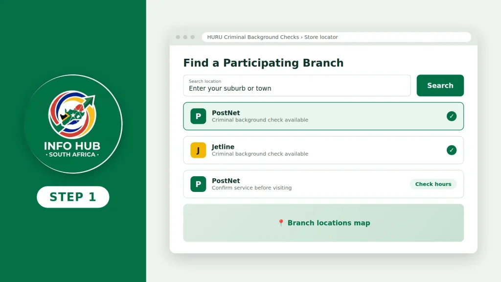 Finding a participating PostNet or Jetline branch for a HURU criminal record check in South Africa.