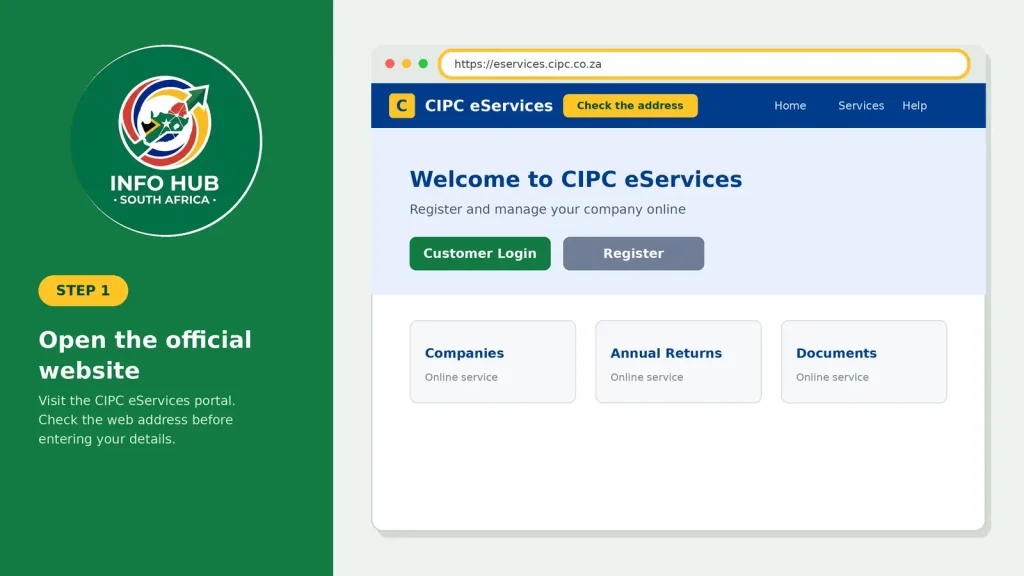 CIPC eServices official website login page