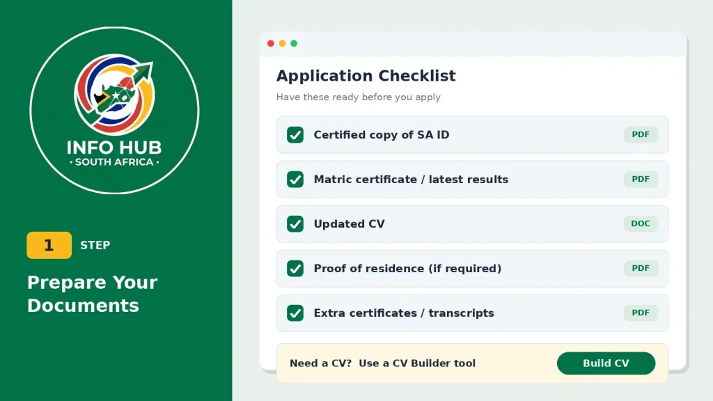 Documents required to apply for SETA learnerships 2027 in South Africa