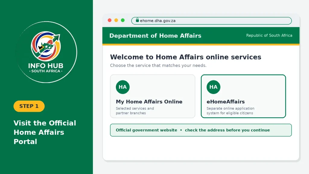 Smart ID online application portal – official Home Affairs website login