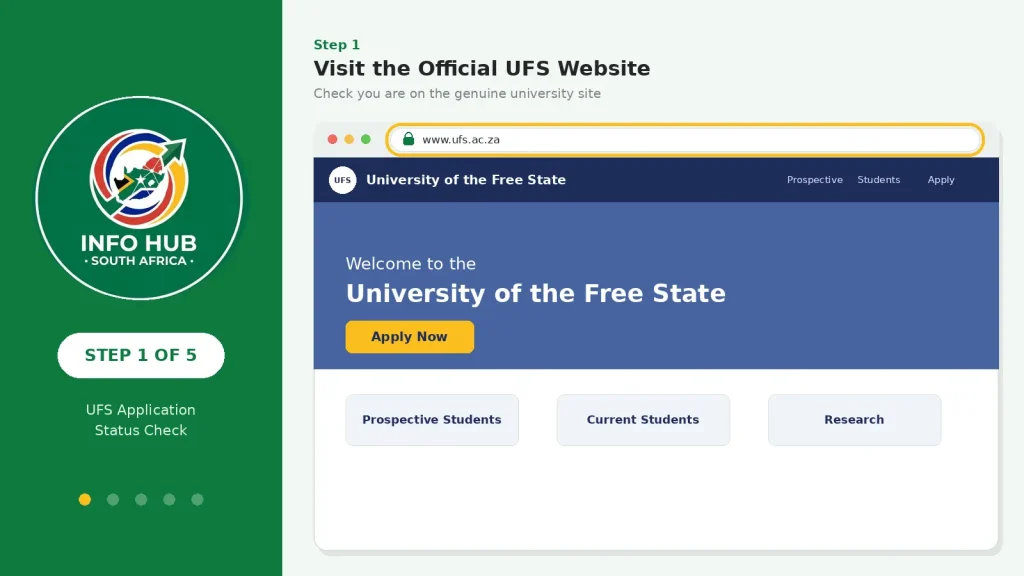Official University of the Free State website for UFS status check online.