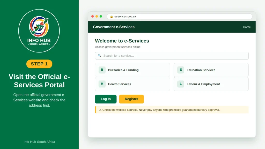 Visiting the official e-Services portal for the Funza Lushaka Bursary 2027 online application.