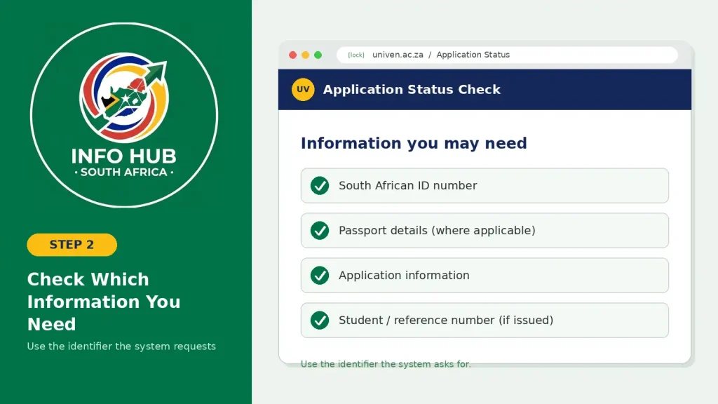 UNIVEN application status page showing the information required to check an application